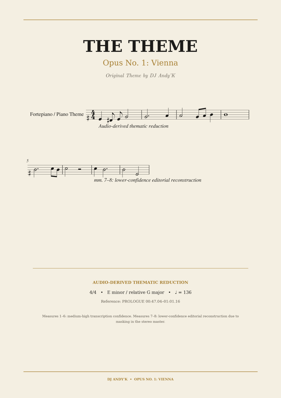 Musical notation of the Opus No. 1: Vienna main theme, for fortepiano — E minor, 136 BPM