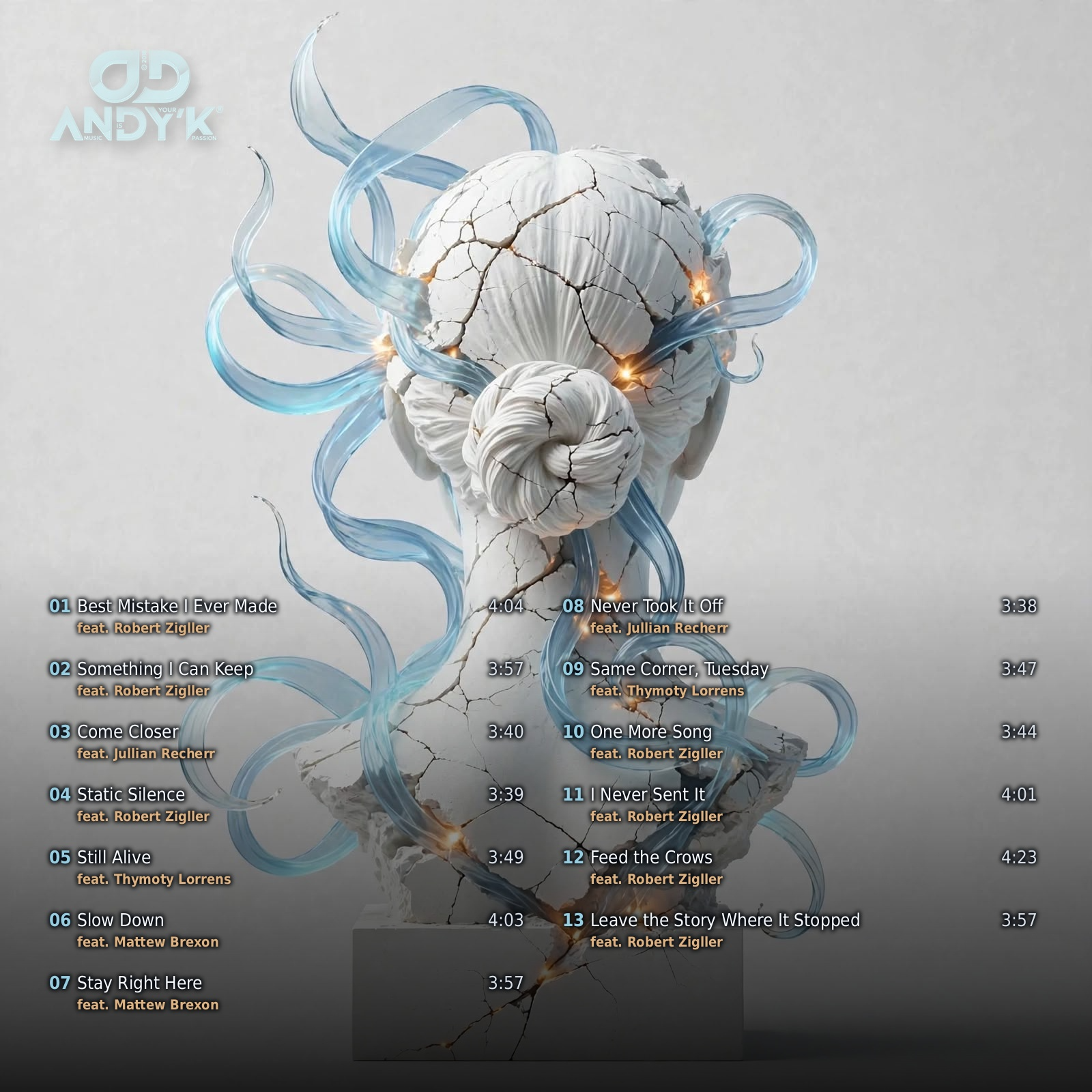Wavelength Traces β official tracklist